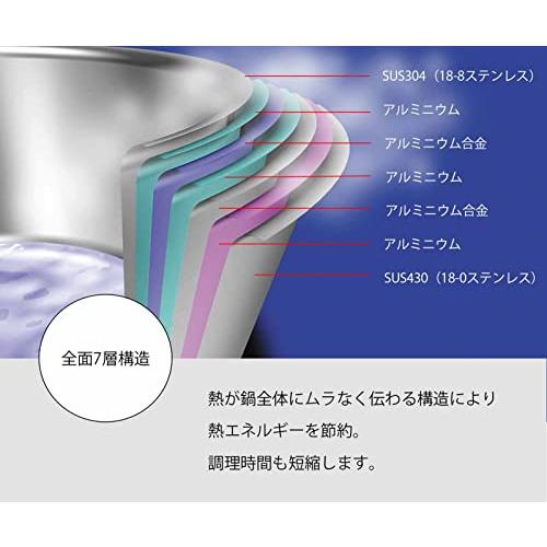 宮崎製作所 ジオ 片手鍋 18cm 日本製 IH対応 オール熱源対応 15年保証 GEO-18N シルバー｜gs-shopping｜07