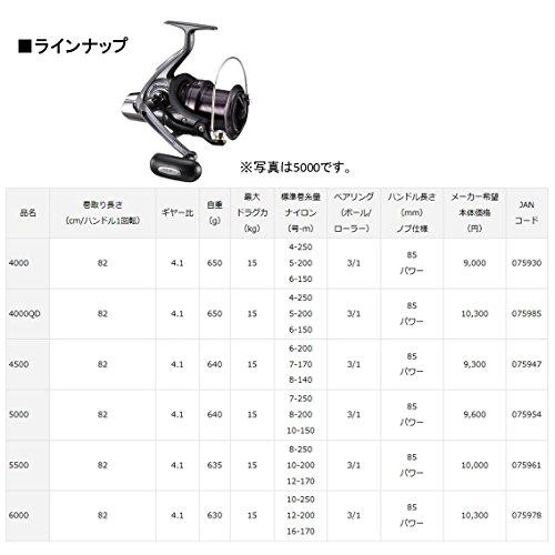ダイワ(DAIWA) スピニングリール(投げ・遠投) 17 クロスキャスト 4000 (2017モデル)｜gs-shopping｜04