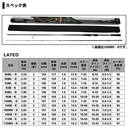 ダイワ(DAIWA) シーバスロッド ラテオ・R 96M・R 釣り竿 ダイワ(DAIWA) シーバスロッド ラテオ・R 96M・R 釣り竿