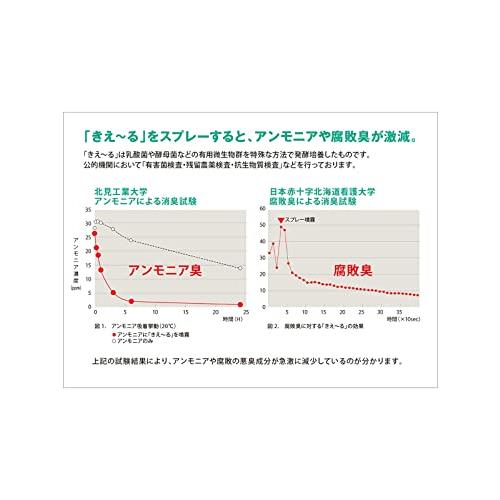 バイオで消臭 抗菌 きえ?る 室内用 バイオ消臭液 無香 詰替用 500ml｜gs-shopping｜08