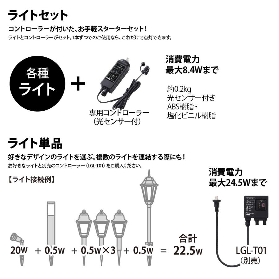 タカショー ローボルト ランタンライト 専用コントローラー付 LGL-S08｜gs-shopping｜06