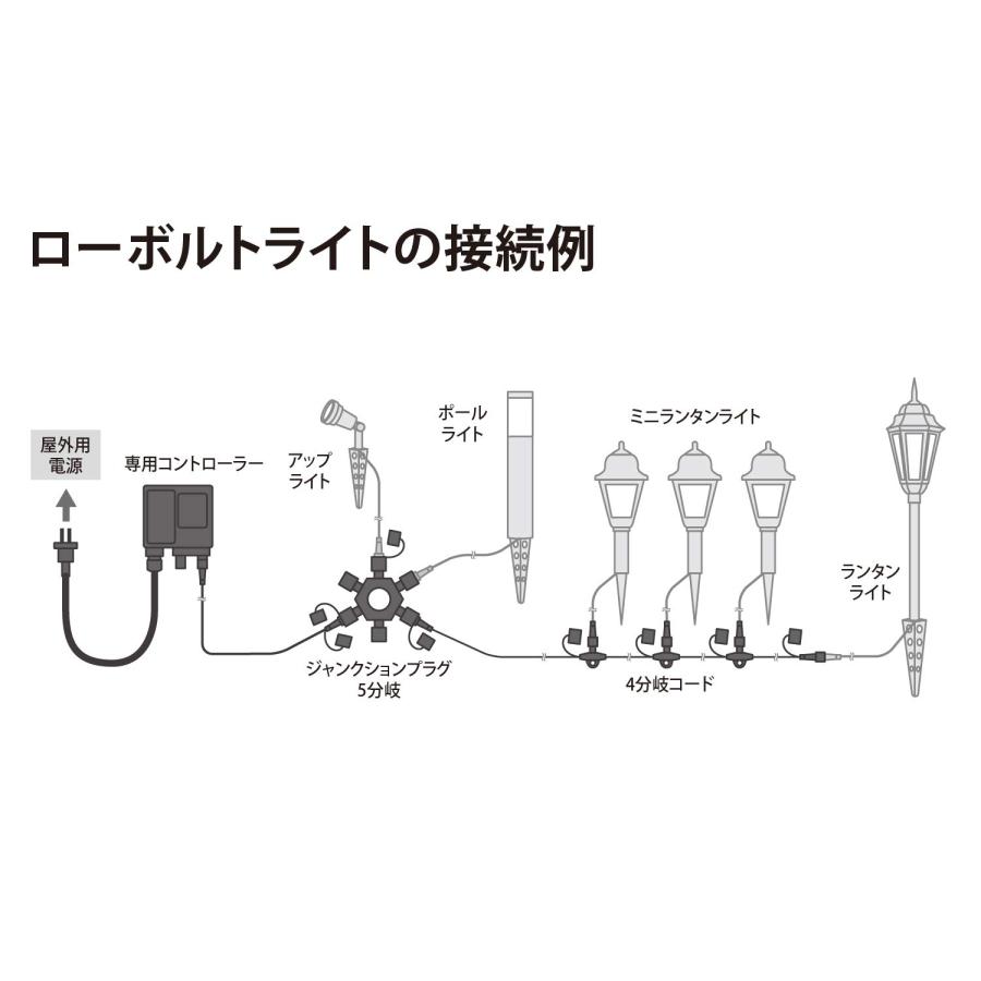 タカショー ローボルト ランタンライト 専用コントローラー付 LGL-S08｜gs-shopping｜07