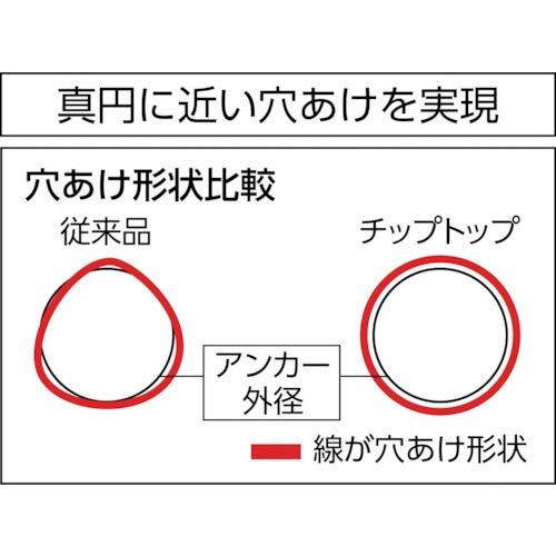 ユニカ(unika) コンクリートドリルSDSチップトップビット 3.4mm 3本組 DP3-T34｜gs-shopping｜04