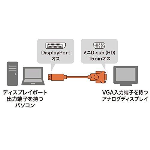 サンワサプライ DisplayPort-VGA変換ケーブル 2m KC-DPVA20｜gs-shopping｜04