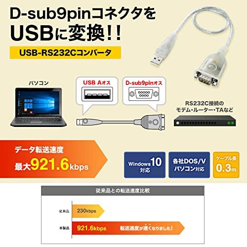 サンワサプライ USB-RS232Cコンバータ(0.3m) USB-CVRS9HN｜gs-shopping｜02