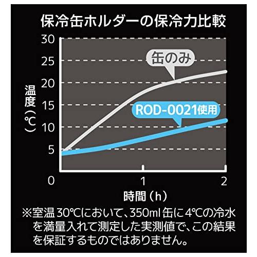 サーモス アウトドアシリーズ 保冷缶ホルダー 350ml缶用 2wayタイプ ステンレス ROD-0021 S｜gs-shopping｜05