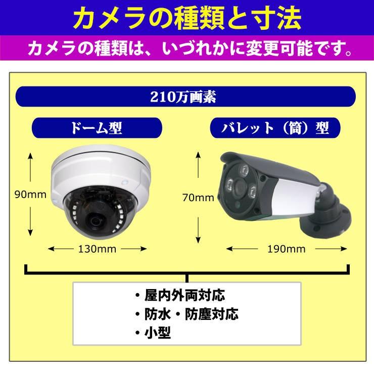 Panasonic アイプロ I-PRO 4MP 屋内 ドームカメラ （代引不可・返品