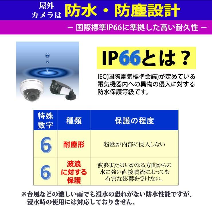 防犯カメラ AHD SONY製 ドーム型 210万画素 1080P フルHD カメラ レコーダー 選択セット 高画質 監視 カメラ 屋外 屋内 赤外線 夜間撮影 スマホ |  | 15
