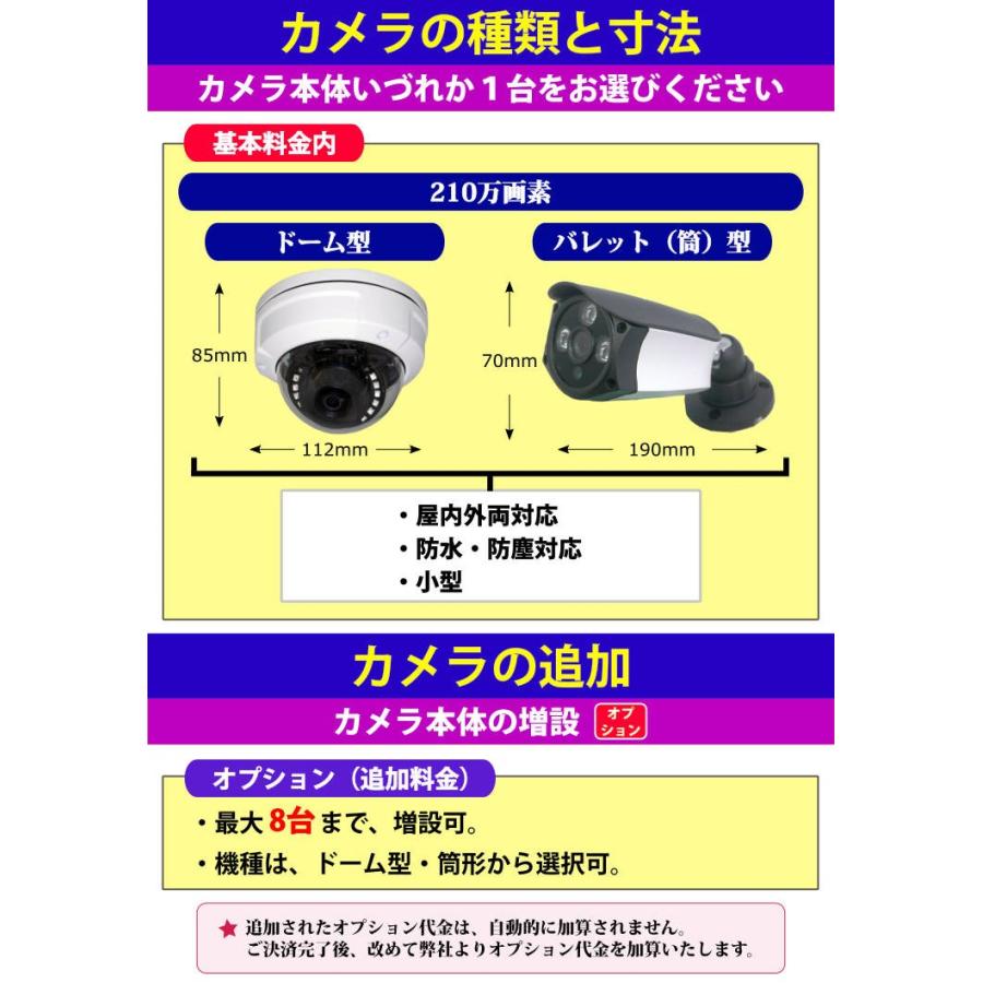 防犯カメラ AHD SONY製 ドーム型 210万画素 1080P フルHD カメラ レコーダー 選択セット 高画質 監視 カメラ 屋外 屋内 赤外線 夜間撮影 スマホ |  | 03