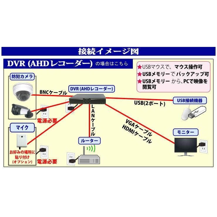 防犯カメラ AHD SONY製 ドーム型 210万画素 1080P フルHD カメラ レコーダー 選択セット 高画質 監視 カメラ 屋外 屋内 赤外線 夜間撮影 スマホ |  | 06