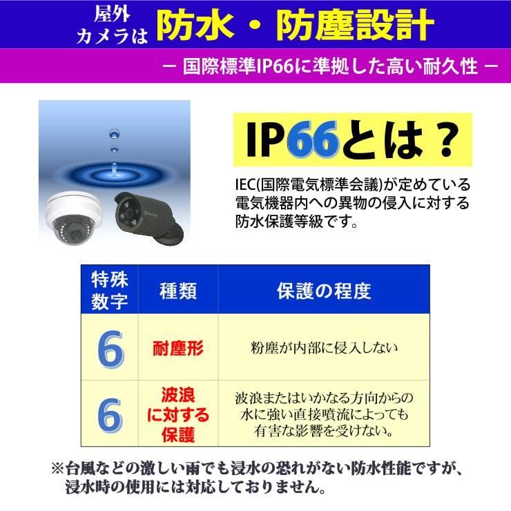 防犯カメラ 210万画素 SONY製 POE カメラ レコーダー 選択セット (LAN接続） 1080P フルHD 高画質 監視カメラ 屋外 屋内 赤外線 夜間撮影 ネットワーク スマホ |  | 15