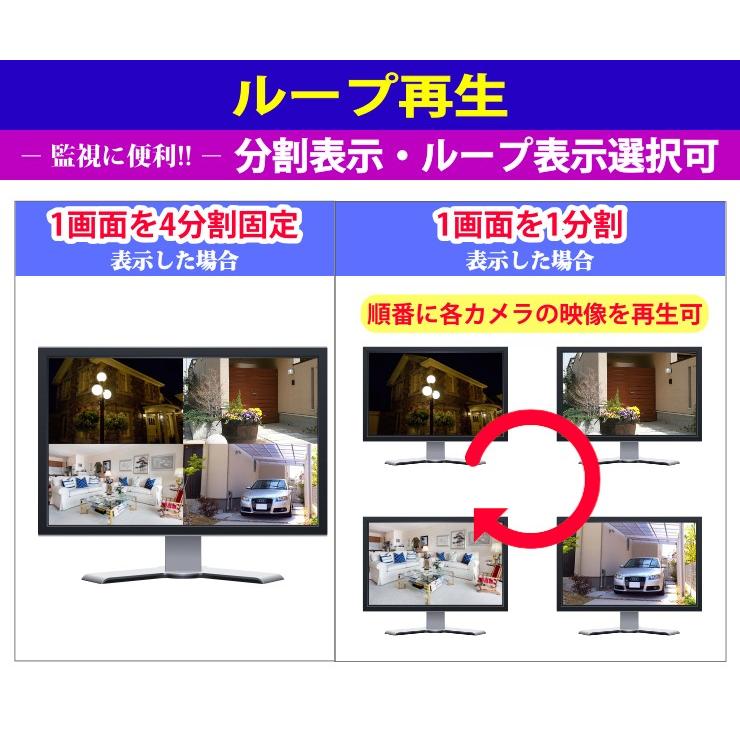 防犯カメラ 210万画素 SONY製 POE カメラ レコーダー 選択セット (LAN接続） 1080P フルHD 高画質 監視カメラ 屋外 屋内 赤外線 夜間撮影 ネットワーク スマホ |  | 17