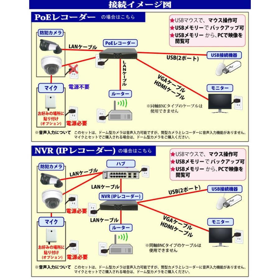 防犯カメラ 210万画素 SONY製 POE カメラ レコーダー 選択セット (LAN接続） 1080P フルHD 高画質 監視カメラ 屋外 屋内 赤外線 夜間撮影 ネットワーク スマホ |  | 06