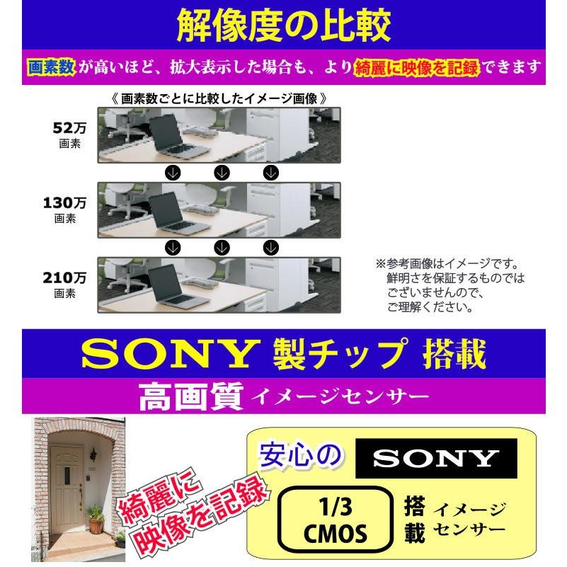 人気が高い GSA 防犯防犯カメラ 210万画素 4CH POE レコーダー SONY製