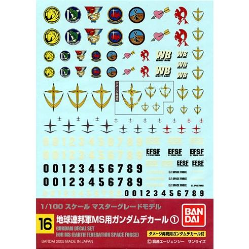 ガンダムデカールセット MG1/100 16点 ガンダムデカールDX」7種