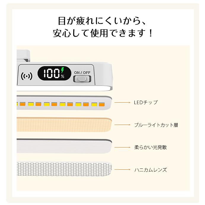 300円OFF】LEDデスクライト タッチセンサー コードレス 充電式