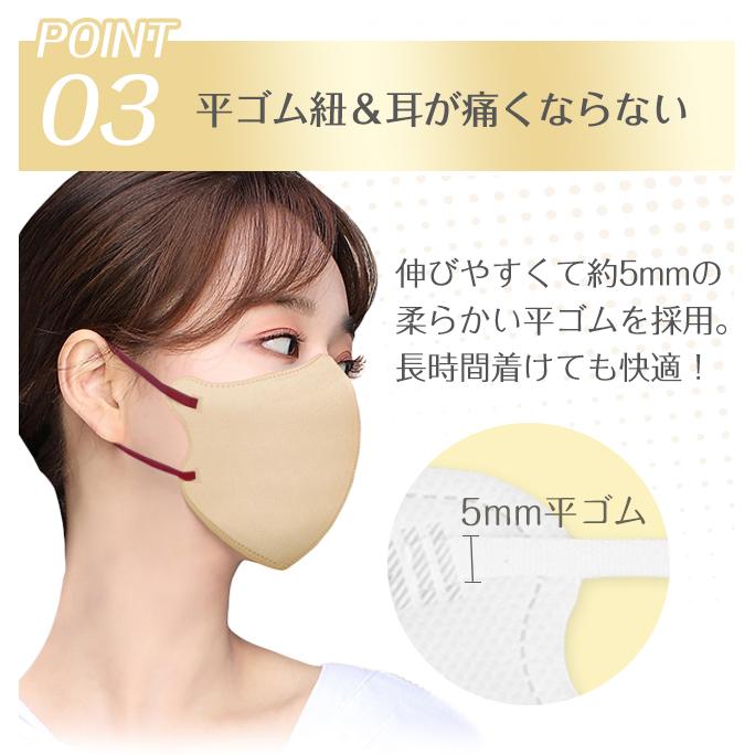 Hana品　vos３点セットx2セット　Dマスク マスク 3Dマスク 冷感マスク 52枚 立体 不織布 大きめ 小顔