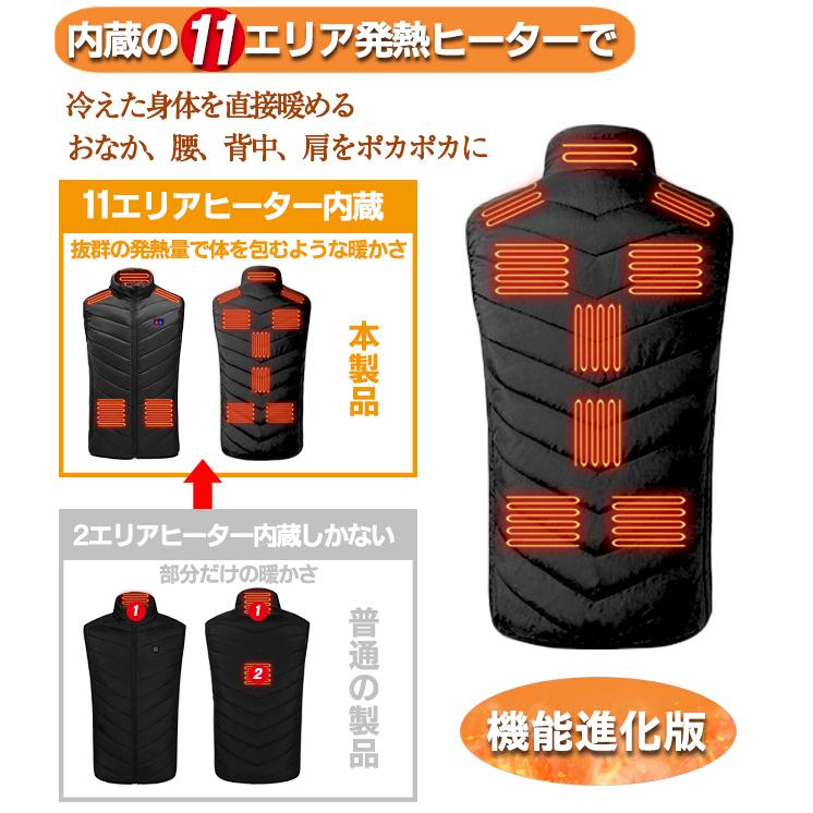 11エリア発熱 最新機能進化版】電熱ベスト 11エリア発熱 最新機能進化