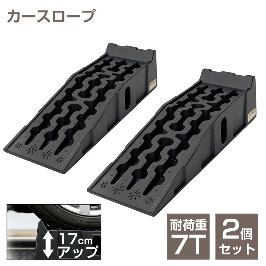 介護用タイヤスロープ　各サイズ7個セット カースロープ 高さ17cm ハイリフト 2個セット 耐荷重7t ワイド 幅広