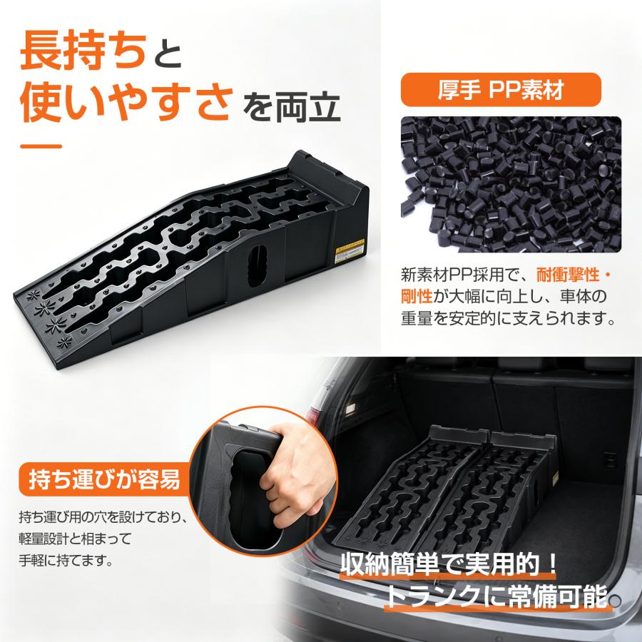 カースロープ 高さ17cm ハイリフト 2個セット 耐荷重7t ワイド 幅広