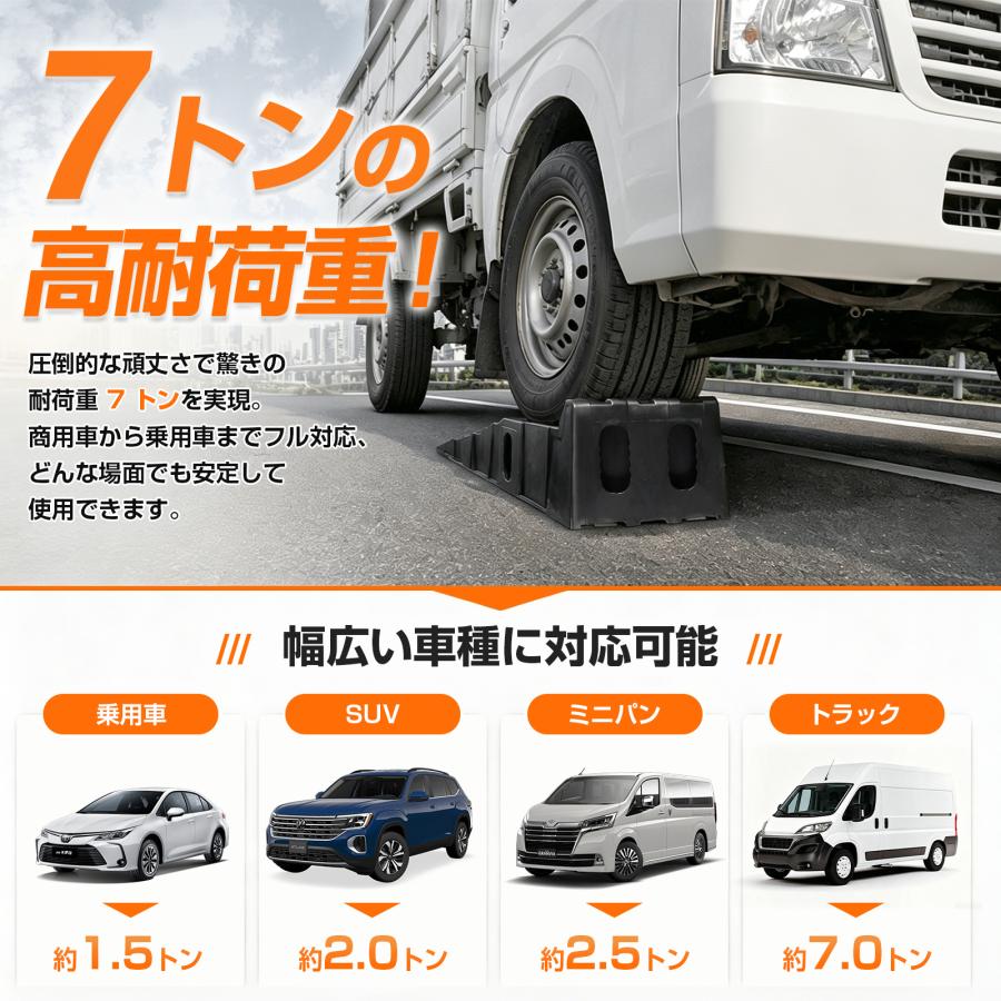 カースロープ 高さ17cm ハイリフト 2個セット 耐荷重7t ワイド 幅広