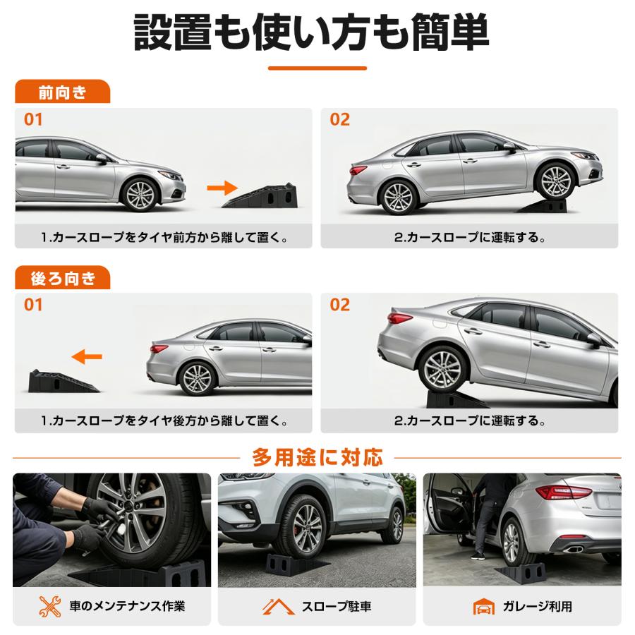 カースロープ 高さ17cm ハイリフト 2個セット 耐荷重7t ワイド 幅広