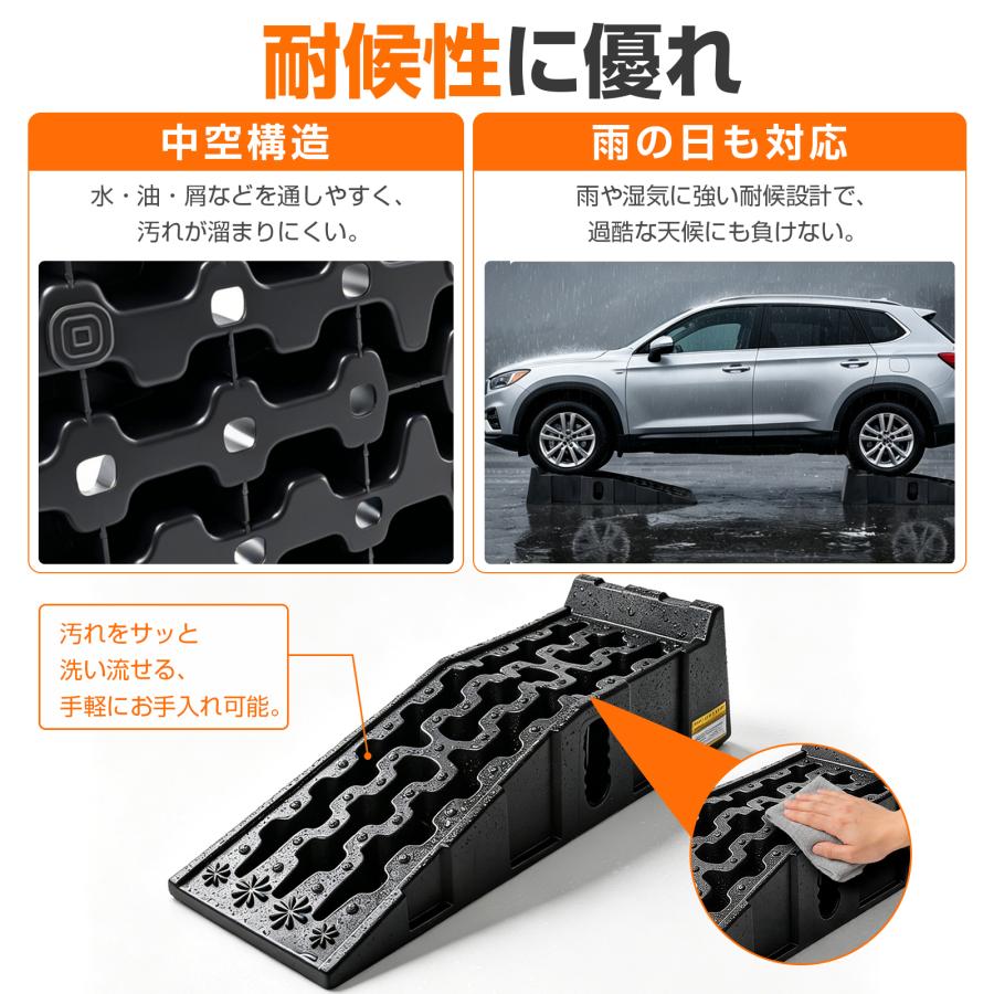 カースロープ 高さ17cm ハイリフト 2個セット 耐荷重7t ワイド 幅広