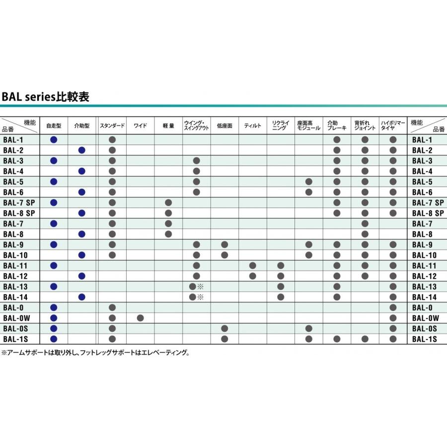 MiKi ミキ BAL-12 介助式ティルト＆リクライニング 車いす : G