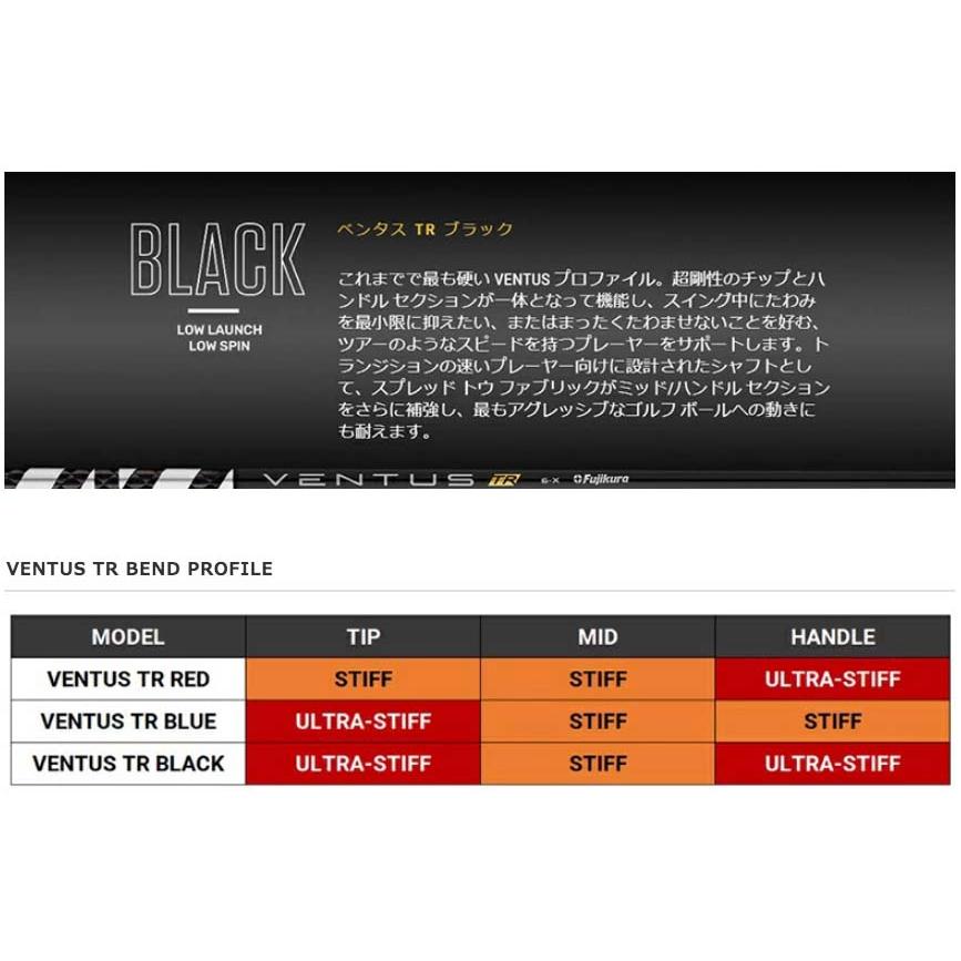 フジクラ VENTUS TRブラック》GTDドライバー専用スリーブ付き フジクラ VENTUS TRブラック》GTDドライバー専用スリーブ付き