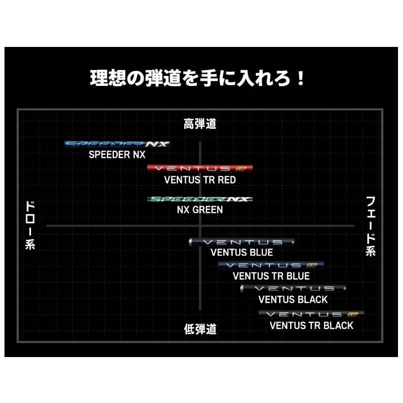 フジクラ VENTUS TRブラック》GTDドライバー専用スリーブ付き フジクラ VENTUS TRブラック》GTDドライバー専用スリーブ付き