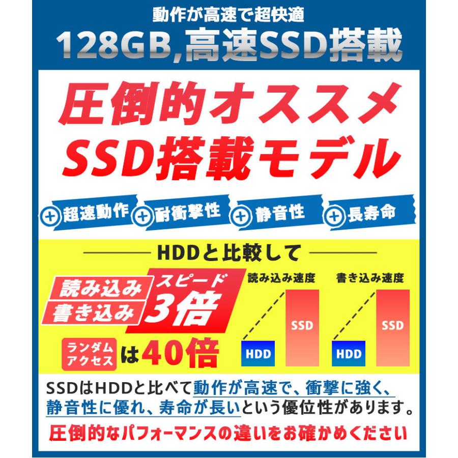 Microsoft Office NEC Mate MK37L/E-N Windows10Pro Corei3 4170 メモリ4GB SSD128GB 【CPUIntel】 DVDROM [液晶モニタ付き]