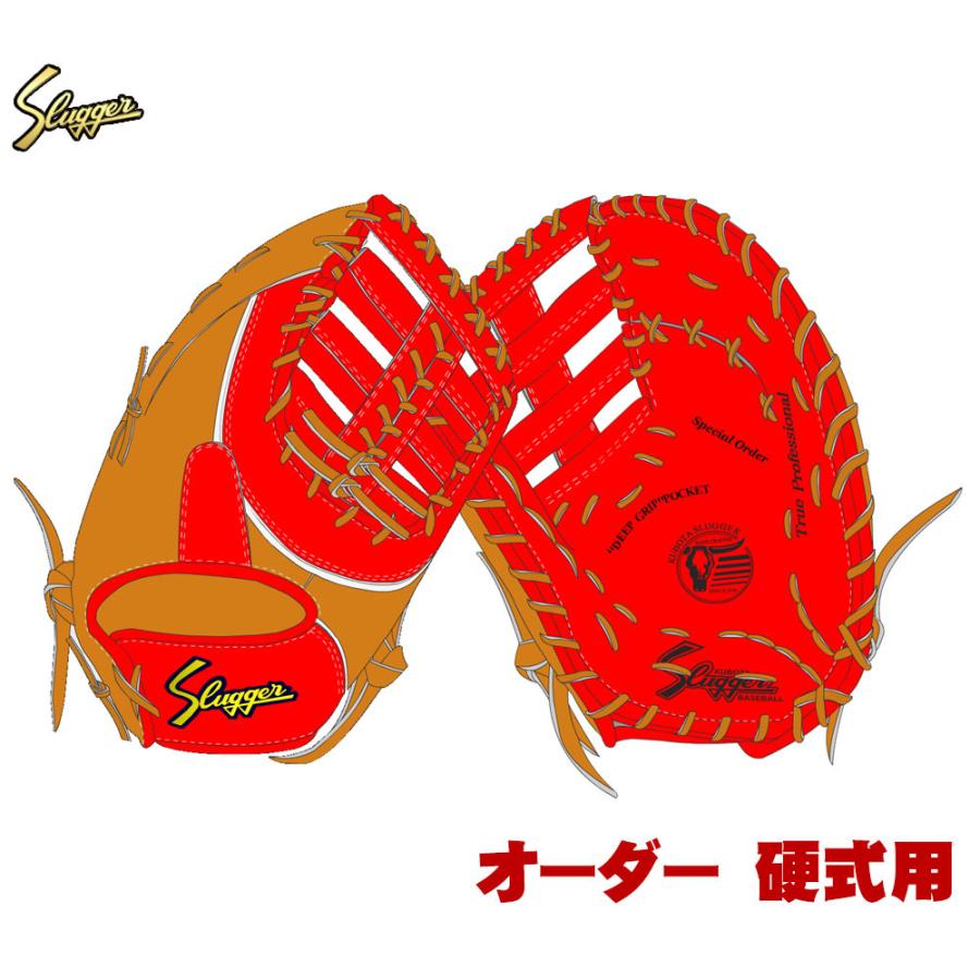 2023 久保田スラッガー 硬式グローブ オーダー ファーストミット作成
