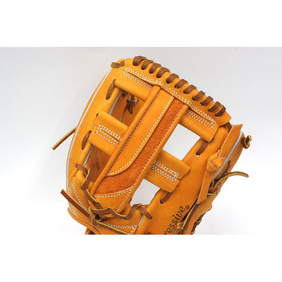 久保田スラッガー（KUBOTA SLUGGER） 2025 軟式グローブ 内野手 KSN