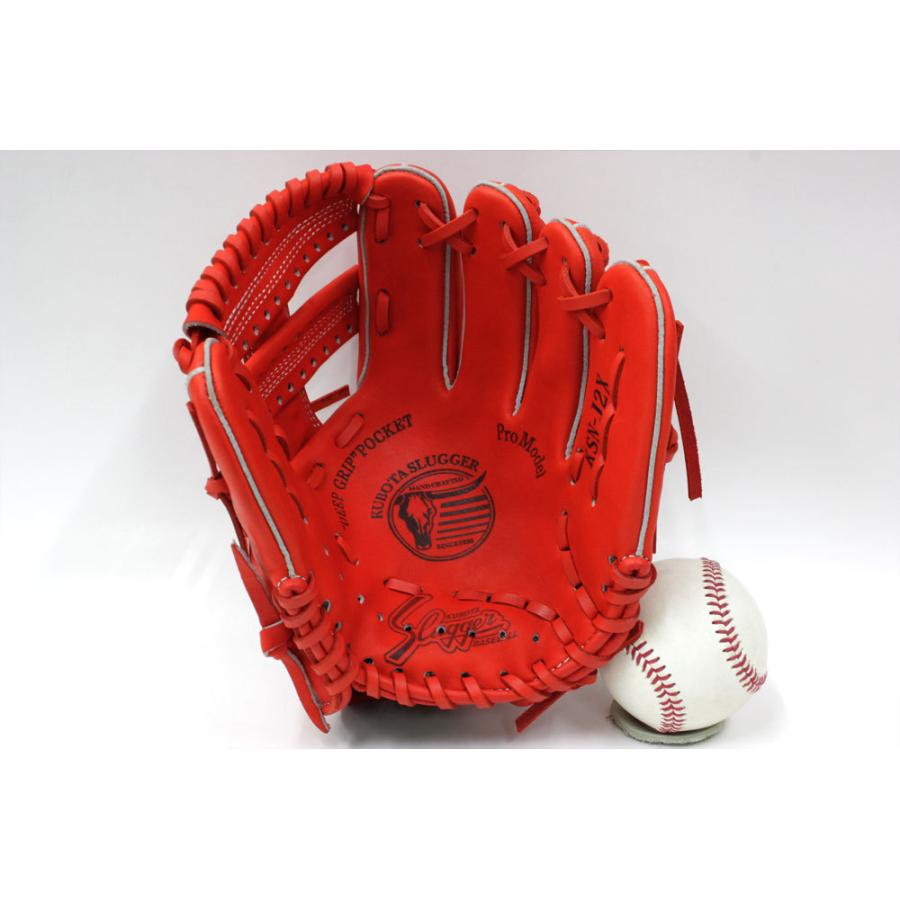 久保田スラッガー 久保田スラッガー少年野球 軟式グローブ 2025 KSN
