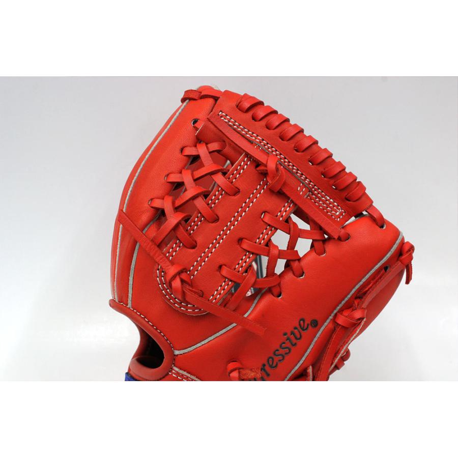 【良品】久保田スラッガー　少年軟式グローブ　KSN-J7 Sサイズ 楽天市場】久保田スラッガー 少年グローブ 軟式 KSN-J7 F