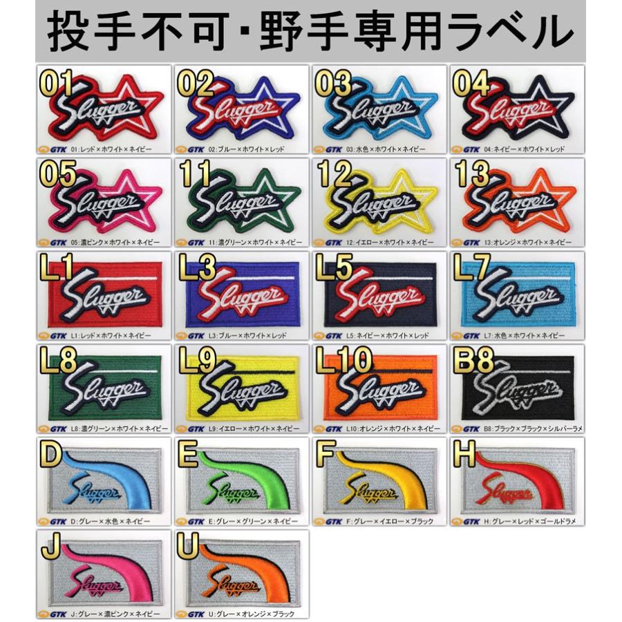 久保田スラッガー 2025 現行カタログ掲載ラベル交換権利 主張す 久保田スラッガー 2025 現行カタログ掲載ラベル交換権利 主張す