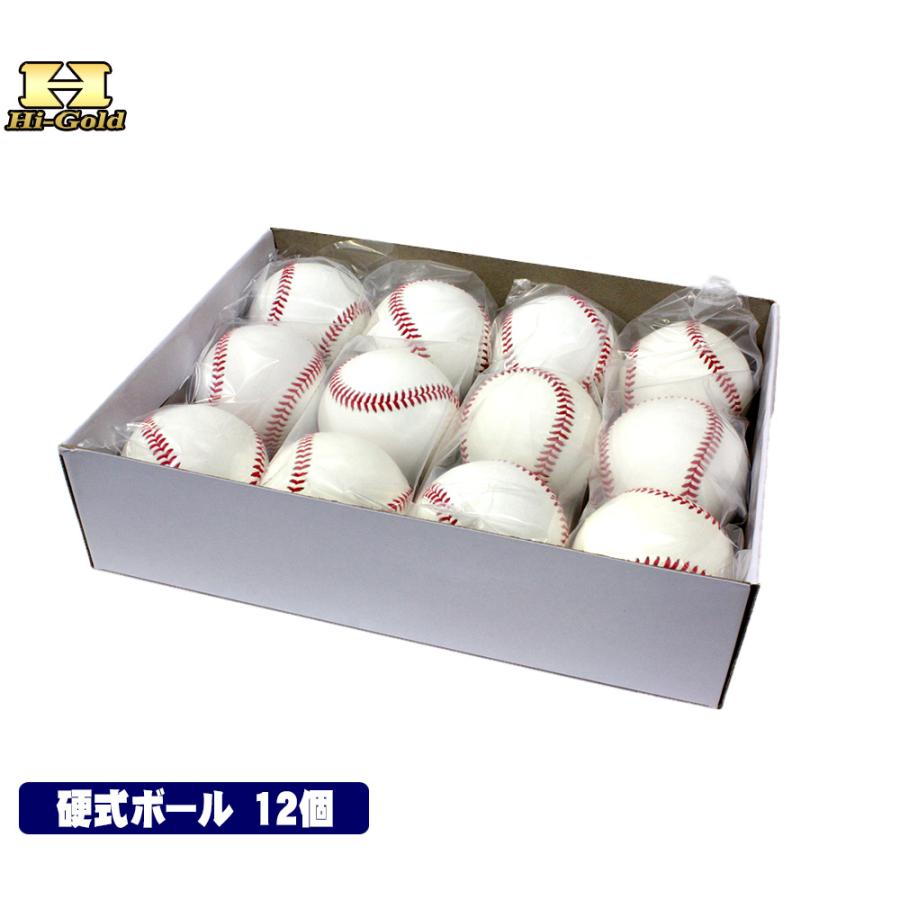 HI-GOLD ハイゴールド 検定落ち 高校野球試合用硬式ボール 1 HI-GOLD ハイゴールド 検定落ち 高校野球試合用硬式ボール 1