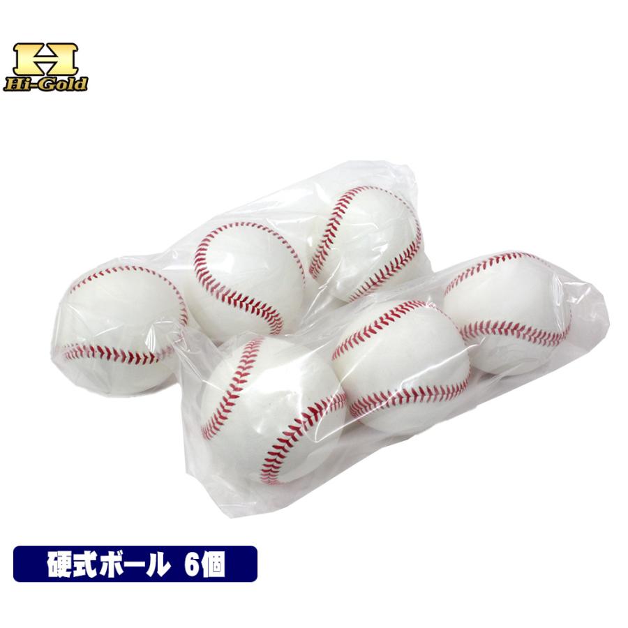 硬式ボール2ダース Amazon | 野球 ミズノ 硬式ボール ミズノ スリケン 高校野球