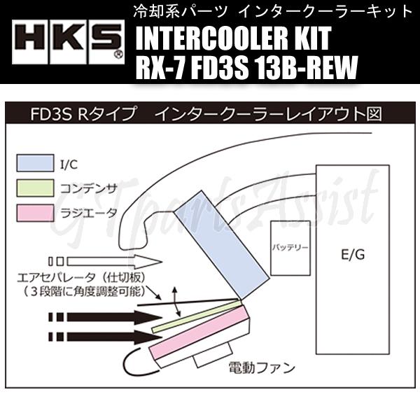 HKS R type INTERCOOLER KIT インタークーラーキット MAZDA RX-7 FD3S 13B-REW 93/07-02/07 600-255.6-103 13001-AZ002 ※TO4S用｜gtpartsassist｜02