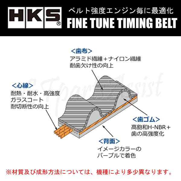 HKS Fine Tune Timing Belt 強化タイミングベルト TOYOTA MR2 AW11 4A-GZE/4A-GE 84/06-89/12 24999-AT009 ※4バルブ用｜gtpartsassist｜02