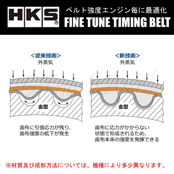 HKS 強化タイミングベルト バランサーベルトセット ランサーエボリューションVII/VIII/IX CT9A 4G63 01/2-07/9 24999-AM001/2ランエボEVO789｜gtpartsassist｜06