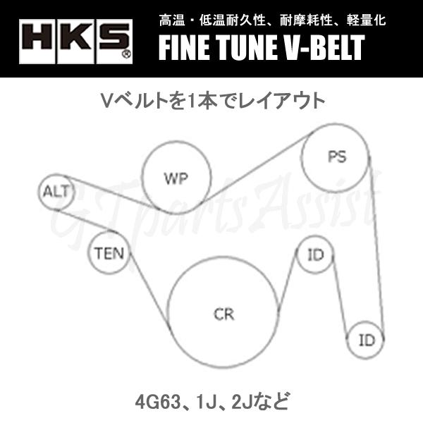 HKS 強化Vベルト マークII JZX100 1JZ-GTE/1JZ-GE 96/09-00/10 HKS 強化Vベルト マークII JZX100 1JZ-GTE/1JZ-GE 96/09-00/10
