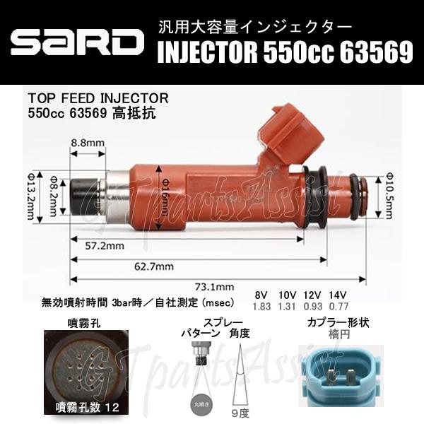 SARD（サード） SARD INJECTOR 汎用大容量インジェクター 550cc セリカ