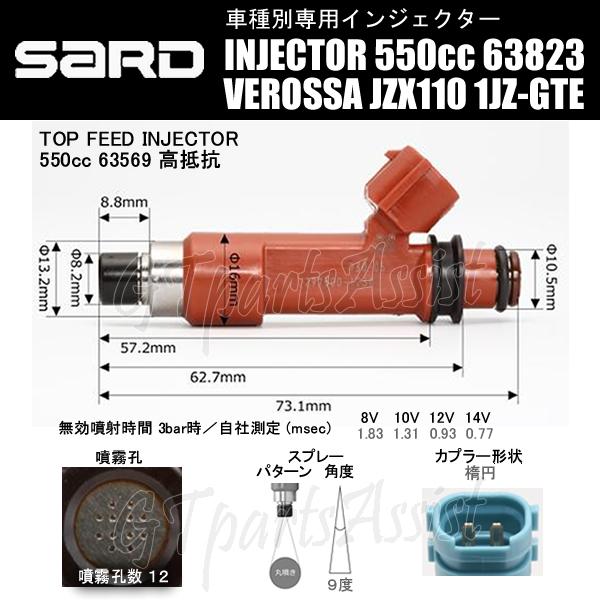 SARD INJECTOR 車種別専用インジェクター 550cc ヴェロッサ SARD INJECTOR 車種別専用インジェクター 550cc ヴェロッサ