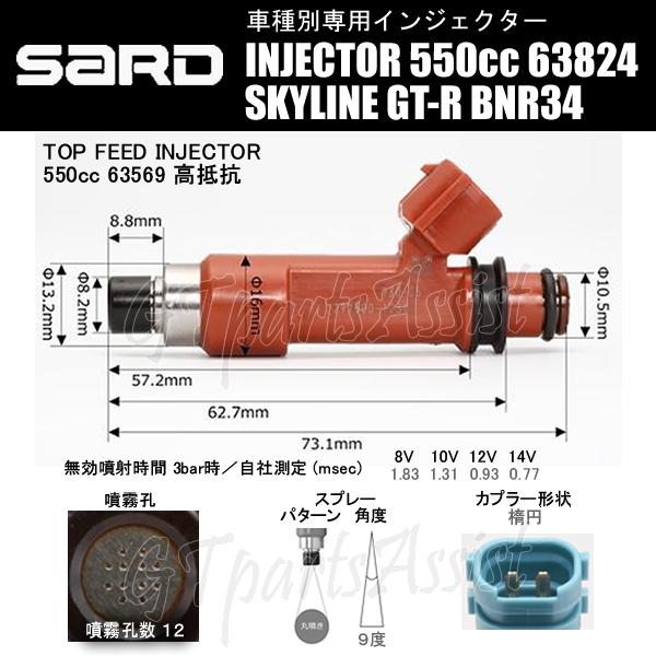 SARD（サード） SARD INJECTOR 車種別専用インジェクター 550cc