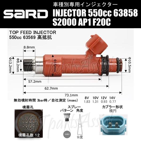 SARD（サード） SARD INJECTOR 車種別専用インジェクター 550cc HONDA
