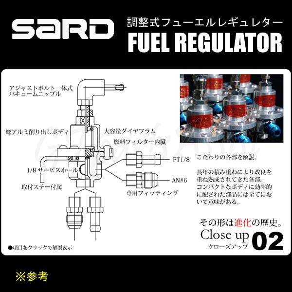 SARDフューエルレギュレター　新品未使用 SARD FUEL REGULATOR 調整式フューエルレギュレーター