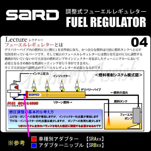 SARD SARD撚圧調整式フューエルレギュレーター シルバー 銀 φ8 SARD SARD撚圧調整式フューエルレギュレーター シルバー 銀 φ8