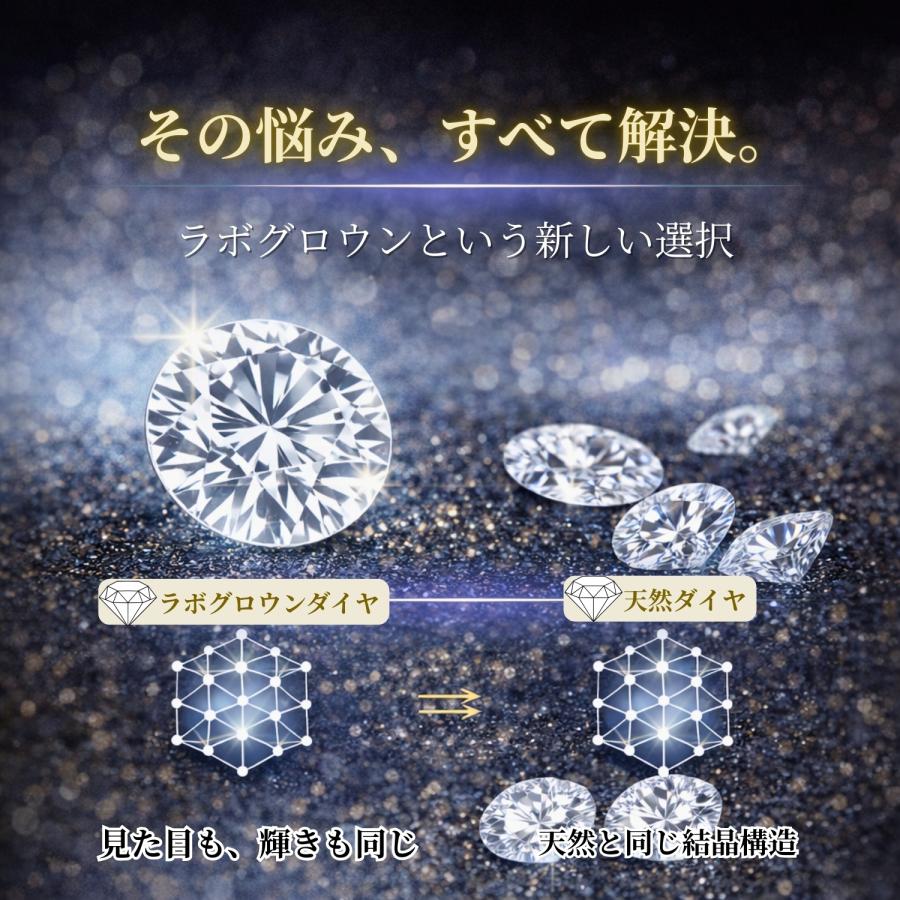 ラボグロウンダイヤモンド ルース 3mm ラウンドブリリアント VVS D-F 