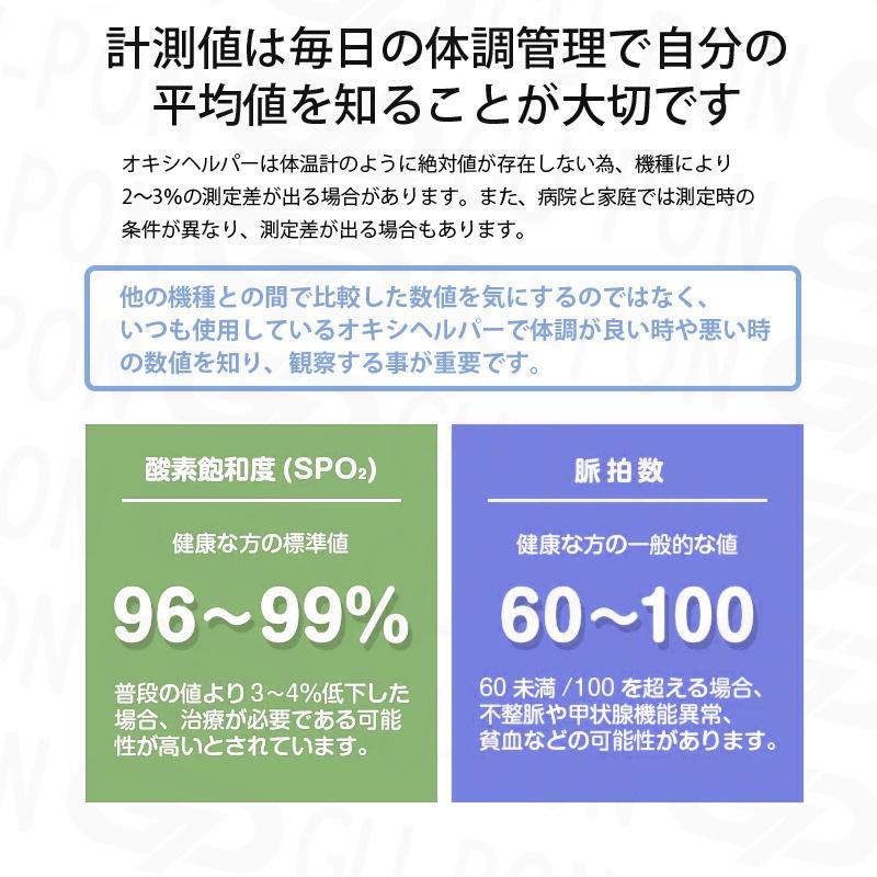 血中酸素濃度計 血中酸素濃度測定器 血中酸素濃度 正常値 高齢者血中酸素計 心拍計 脈拍計 指先 酸素飽和度 家庭用 spo2 測定器 介護 高精度 1年保証付き :824y7:グーポンショップ - 通販 - Yahoo!ショッピング 血中酸素濃度計 血中酸素濃度測定器 血中酸素濃度 正常値 高齢者血中酸素計 心拍計 脈拍計 指先 酸素飽和度 家庭用 spo2 測定器 介護 高精度 1年保証付き :824y7:グーポンショップ - 通販 - Yahoo!ショッピング